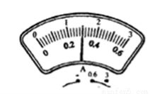 銘牌為 6v 0.5a 的某用電器接在9v的電源上.為了使該用電器正常工作.需 聯一個 ω的電阻. 題目和參考答案 青夏教育精英家教網