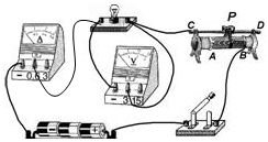 如圖所示.在測定 小燈泡電功率 的實驗中.電源電壓為4.5v.小燈泡額定電壓為2.5v.電阻約為10ω. 1 請你用筆畫線代替導線.將圖甲中的實物電路連接完整. 2 小劉同學在實驗中連接好電路